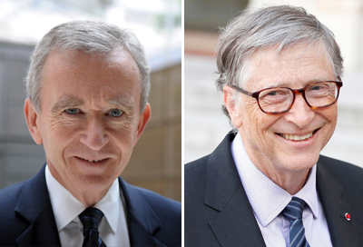 Bernard Arnault dethrones Bill Gates to become the worlds second wealthiest person