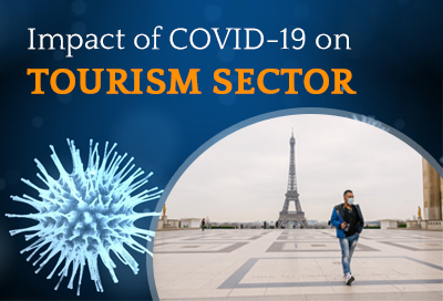 Impact Of COVID 19 On Travel Industry In India