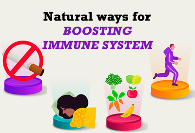 12 Natural Ways For Boosting Immune System 