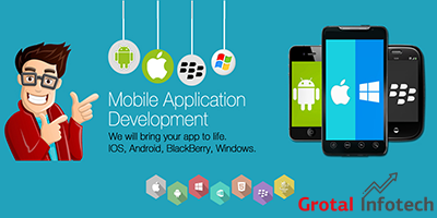 A-Complete-Guide-for-Mobile-Application-Development-Projects